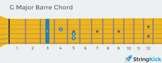 Eb Major - Guitar Chord Lesson - Easy Learn How To Play Bar Chords Tutorial  